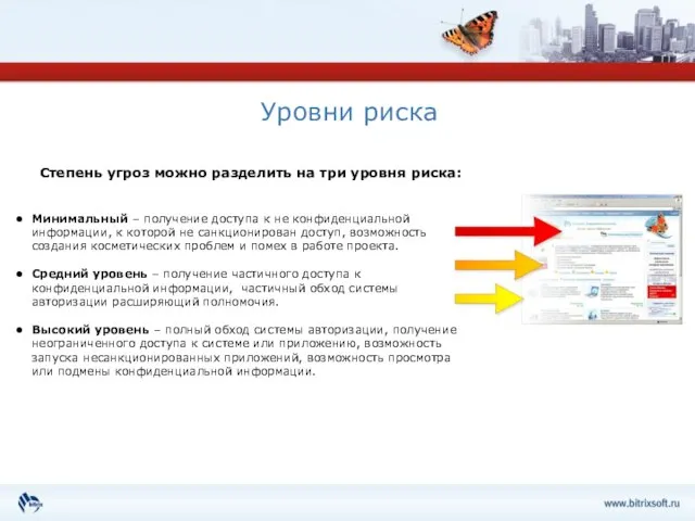 Уровни риска Минимальный – получение доступа к не конфиденциальной информации, к которой