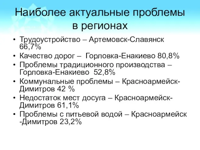 Наиболее актуальные проблемы в регионах Трудоустройство – Артемовск-Славянск 66,7% Качество дорог –