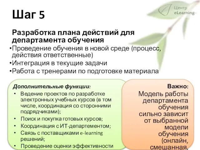 Шаг 5 Разработка плана действий для департамента обучения Проведение обучения в новой