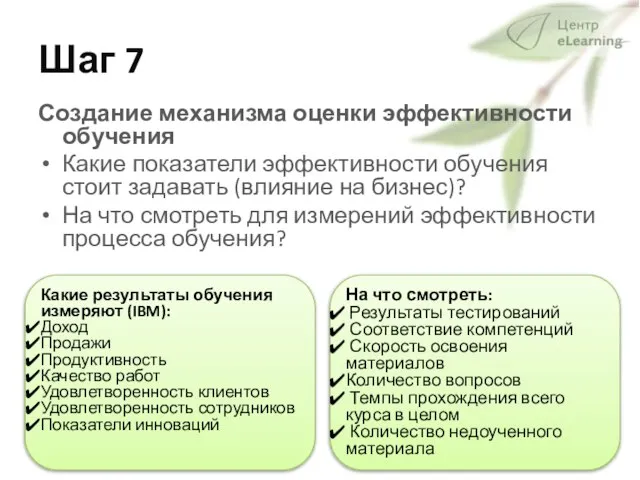 Шаг 7 Создание механизма оценки эффективности обучения Какие показатели эффективности обучения стоит