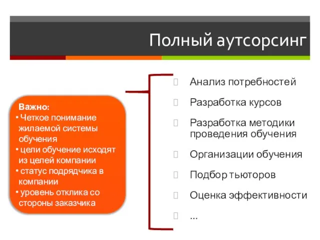 Полный аутсорсинг Анализ потребностей Разработка курсов Разработка методики проведения обучения Организации обучения