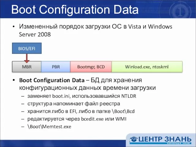 Boot Configuration Data Измененный порядок загрузки ОС в Vista и Windows Server