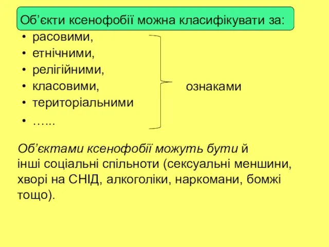 Об’єкти ксенофобії можна класифікувати за: расовими, етнічними, релігійними, класовими, територіальними …... Об’єктами