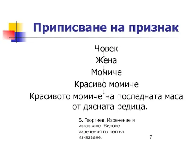 Б. Георгиев: Изречение и изказване. Видове изречения по цел на изказване. Приписване