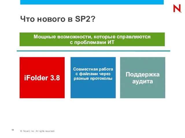 Что нового в SP2? Мощные возможности, которые справляются с проблемами ИТ iFolder