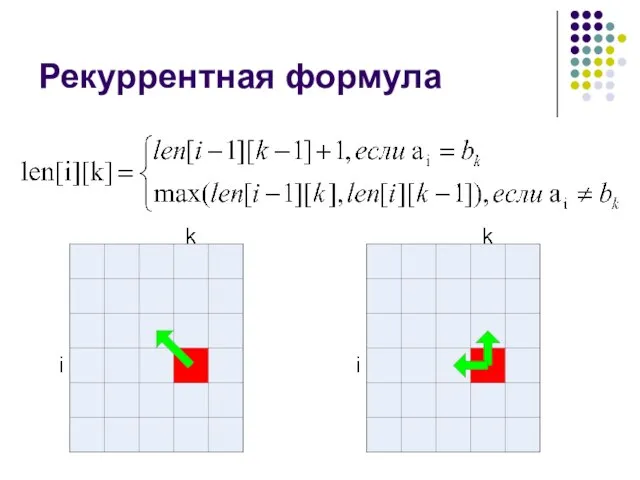 Рекуррентная формула