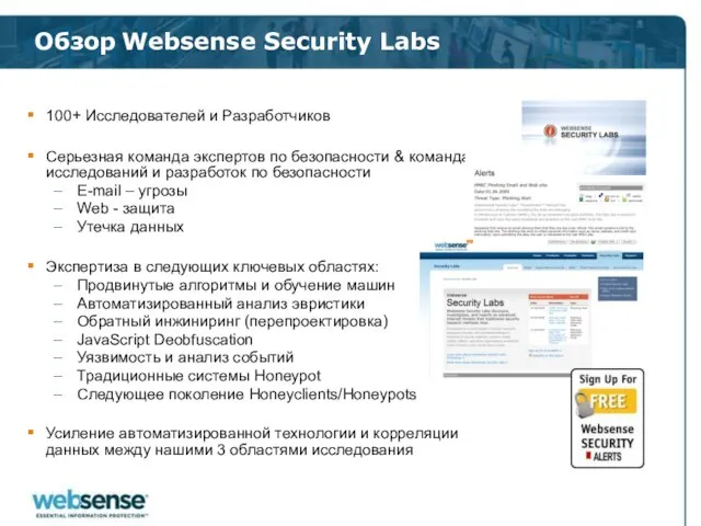 Обзор Websense Security Labs 100+ Исследователей и Разработчиков Серьезная команда экспертов по