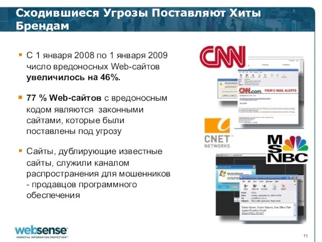 Сходившиеся Угрозы Поставляют Хиты Брендам С 1 января 2008 по 1 января