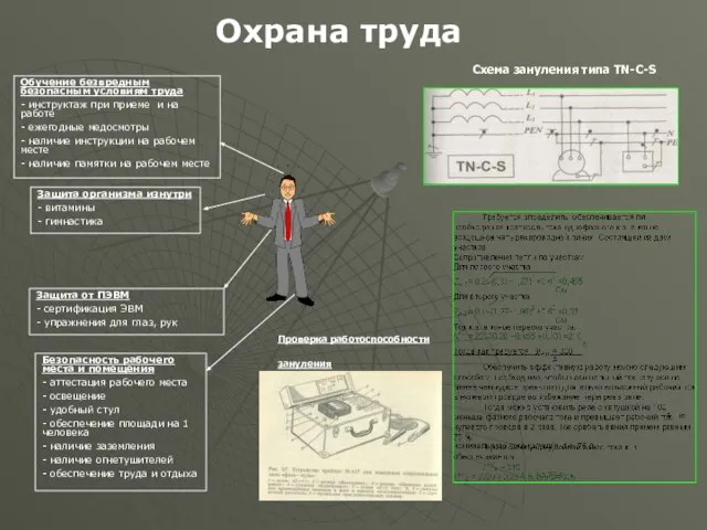 Обучение безвредным безопасным условиям труда - инструктаж при приеме и на работе