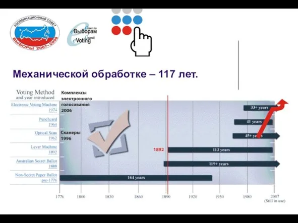 Механической обработке – 117 лет.