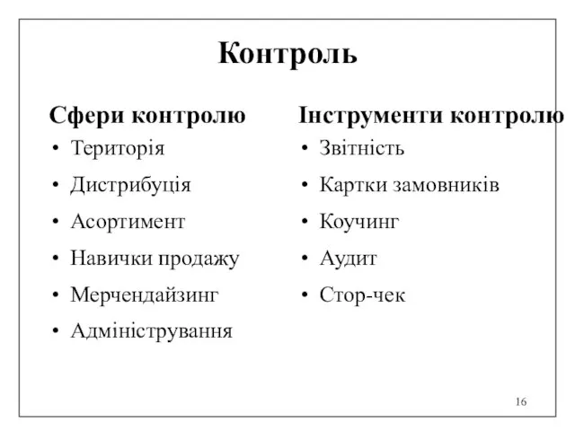 Контроль Сфери контролю Територія Дистрибуція Асортимент Навички продажу Мерчендайзинг Адміністрування Інструменти контролю