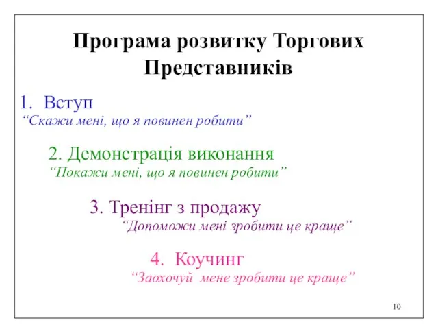 Програма розвитку Торгових Представників 1. Вступ “Скажи мені, що я повинен робити”