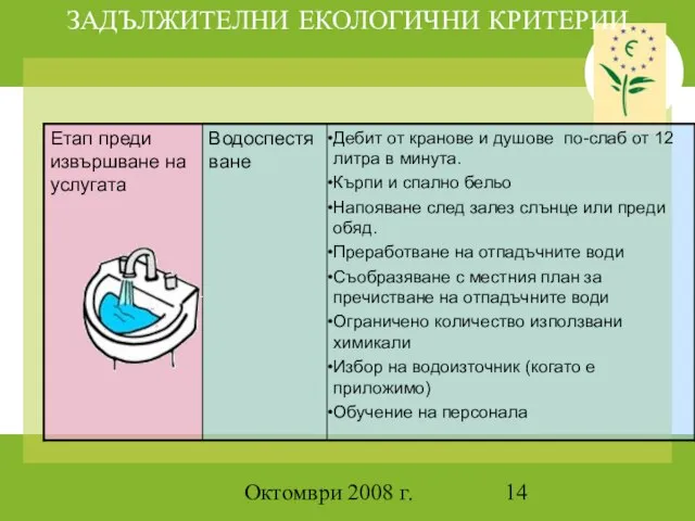 Октомври 2008 г. ЗАДЪЛЖИТЕЛНИ ЕКОЛОГИЧНИ КРИТЕРИИ