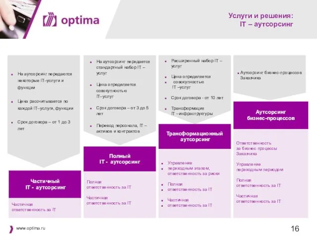 Услуги и решения: IT – аутсорсинг На аутсорсинг передаются некоторые IT–услуги и