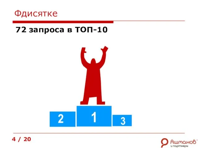 72 запроса в ТОП-10 детский стульчик для кормления детские музыкальные игрушки шкурка