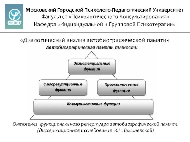 Московский Городской Психолого-Педагогический Университет Факультет «Психологического Консультирования» Кафедра «Индивидуальной и Групповой Психотерапии»