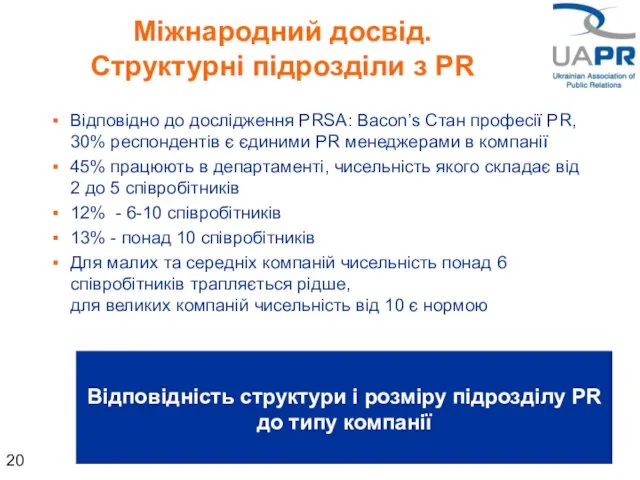 Міжнародний досвід. Структурні підрозділи з PR Відповідно до дослідження PRSA: Bacon’s Стан