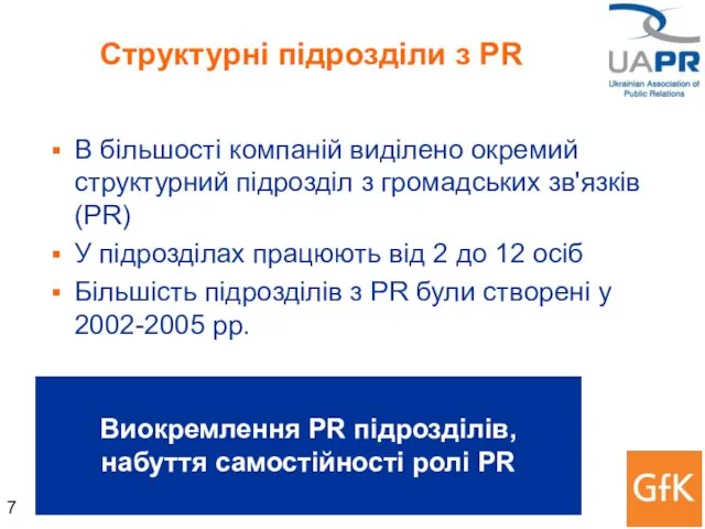 Структурні підрозділи з PR В більшості компаній виділено окремий структурний підрозділ з