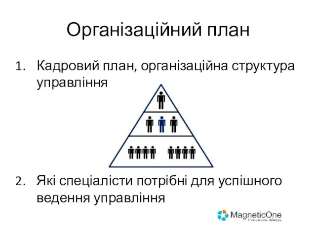 Організаційний план Кадровий план, організаційна структура управління Які спеціалісти потрібні для успішного ведення управління