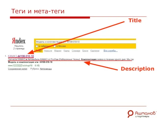 Теги и мета-теги Title Description