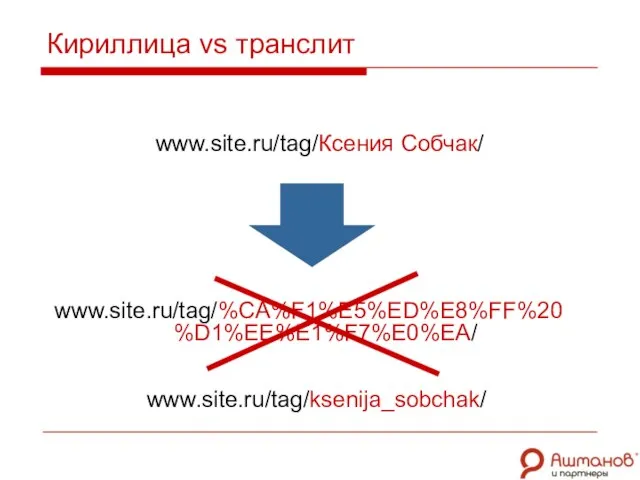 Кириллица vs транслит www.site.ru/tag/Ксения Собчак/ www.site.ru/tag/%CA%F1%E5%ED%E8%FF%20%D1%EE%E1%F7%E0%EA/ www.site.ru/tag/ksenija_sobchak/