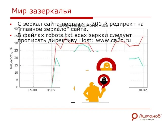 Мир зазеркалья С зеркал сайта поставить 301-й редирект на "главное зеркало" сайта.