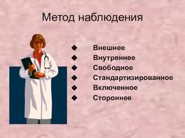 Метод наблюдения Внешнее Внутреннее Свободное Стандартизированное Включенное Стороннее