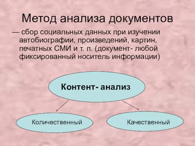 Метод анализа документов — сбор социальных данных при изучении автобиографии, произведений, картин,