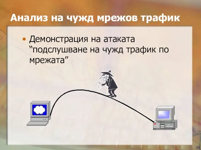 Демонстрация на атаката “подслушване на чужд трафик по мрежата” Анализ на чужд мрежов трафик