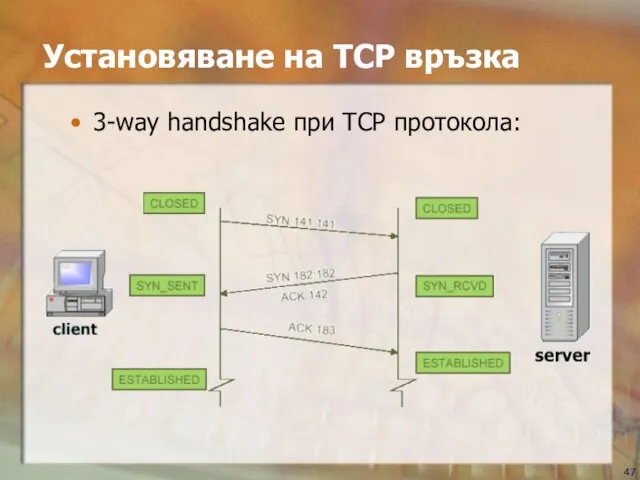 Установяване на TCP връзка 3-way handshake при TCP протокола: