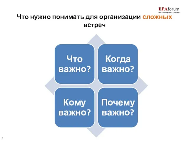 Что нужно понимать для организации сложных встреч EPAforum EXECUTIVE PERSONAL ASSISTANTS