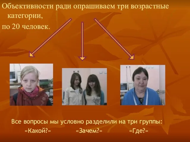 Объективности ради опрашиваем три возрастные категории, по 20 человек. Все вопросы мы