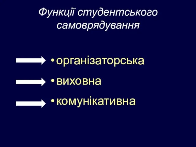 Функції студентського самоврядування організаторська виховна комунікативна