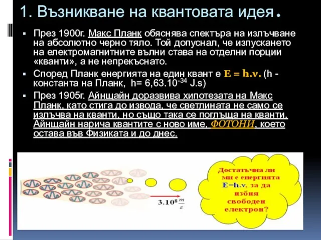 1. Възникване на квантовата идея. През 1900г. Макс Планк обяснява спектъра на