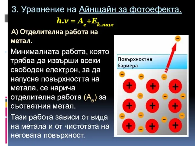 3. Уравнение на Айнщайн за фотоефекта. А) Отделителна работа на метал. Минималната