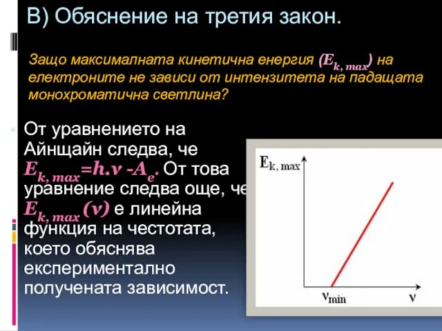 В) Обяснение на третия закон. От уравнението на Айнщайн следва, че Ek,