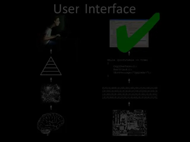 User Interface ? while (profitable == true) { CopyFeatures(); DontCrash(); ShowMessage(“Upgrade!”); }