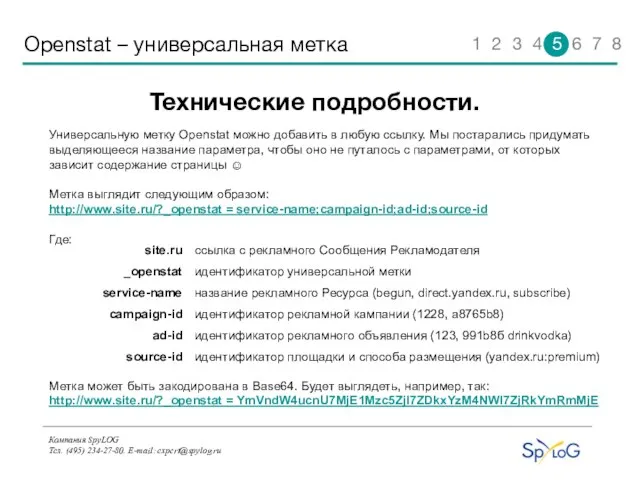 Компания SpyLOG Тел. (495) 234-27-80. E-mail: expert@spylog.ru Openstat – универсальная метка Универсальную