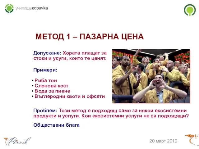 МЕТОД 1 – ПАЗАРНА ЦЕНА 20 март 2010 Допускане: Хората плащат за