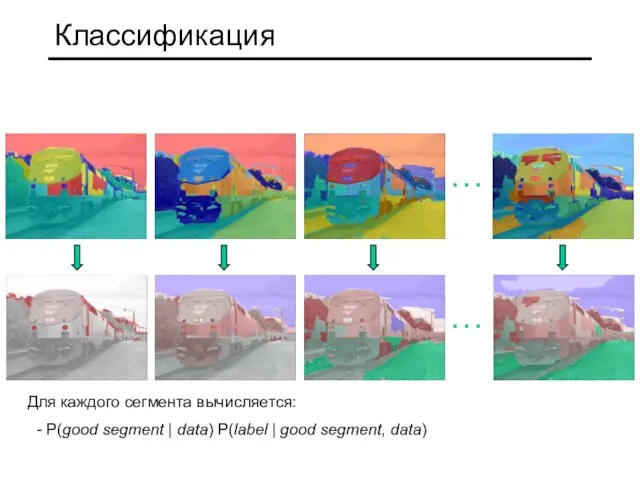 Классификация … … Для каждого сегмента вычисляется: - P(good segment | data)