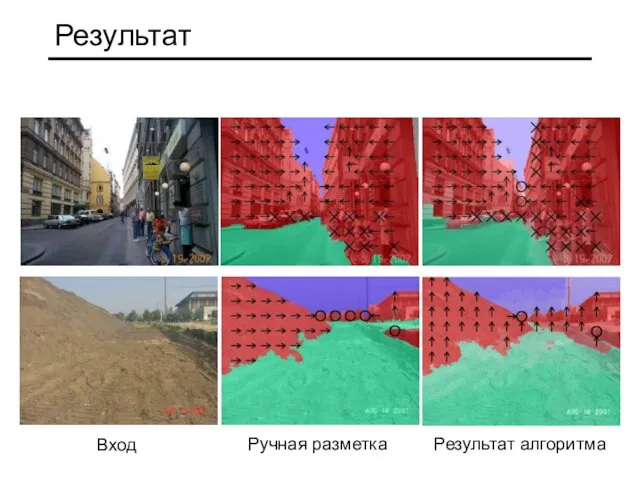 Результат Вход Ручная разметка Результат алгоритма