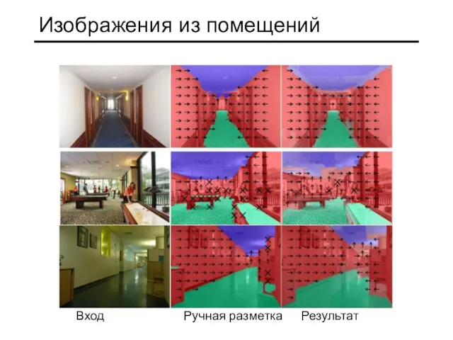 Изображения из помещений Вход Ручная разметка Результат