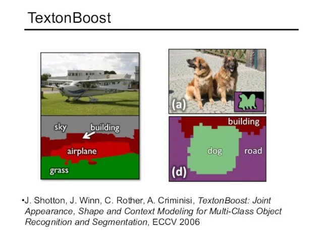 TextonBoost J. Shotton, J. Winn, C. Rother, A. Criminisi, TextonBoost: Joint Appearance,