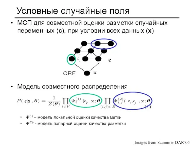 Условные случайные поля МСП для совместной оценки разметки случайных переменных (c), при