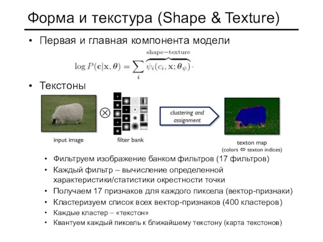 Форма и текстура (Shape & Texture) Первая и главная компонента модели Текстоны