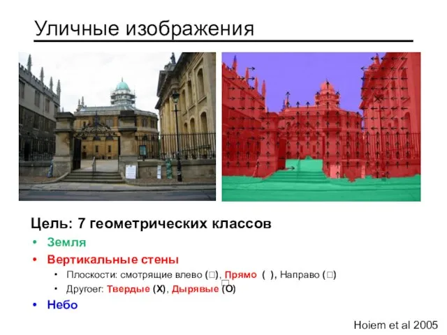 Цель: 7 геометрических классов Земля Вертикальные стены Плоскости: смотрящие влево (?), Прямо