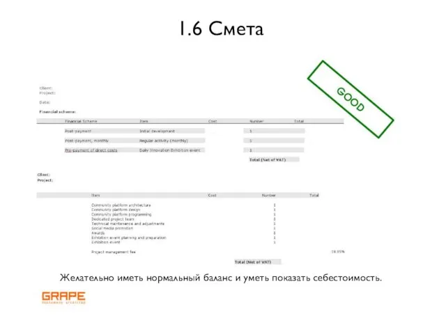 1.6 Смета Желательно иметь нормальный баланс и уметь показать себестоимость.