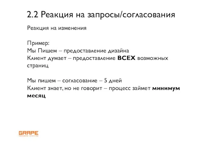 2.2 Реакция на запросы/согласования Реакция на изменения Пример: Мы Пишем – предоставление