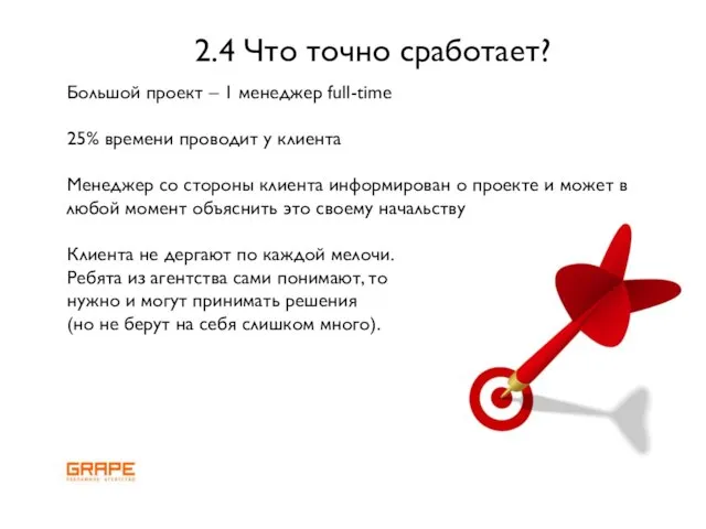 2.4 Что точно сработает? Большой проект – 1 менеджер full-time 25% времени