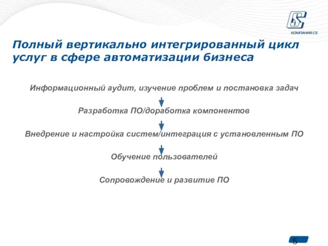 Полный вертикально интегрированный цикл услуг в сфере автоматизации бизнеса Информационный аудит, изучение